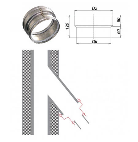 Převlečné napojení kouřovodu na keramický komín – po kouři