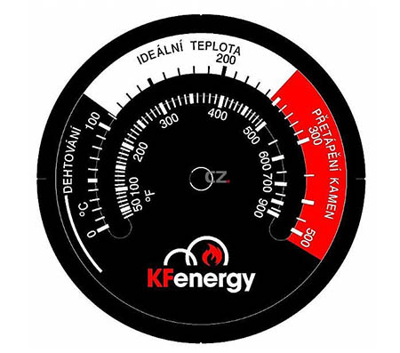 Magnetický teploměr spalin