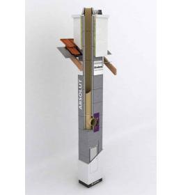 SCHIEDEL ABSOLUT 160 mm - komín pro energeticky efektivní budovy